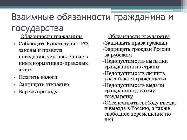 Рассмотри рисунки что означает право граждан на защиту среды в которой они живут приведи