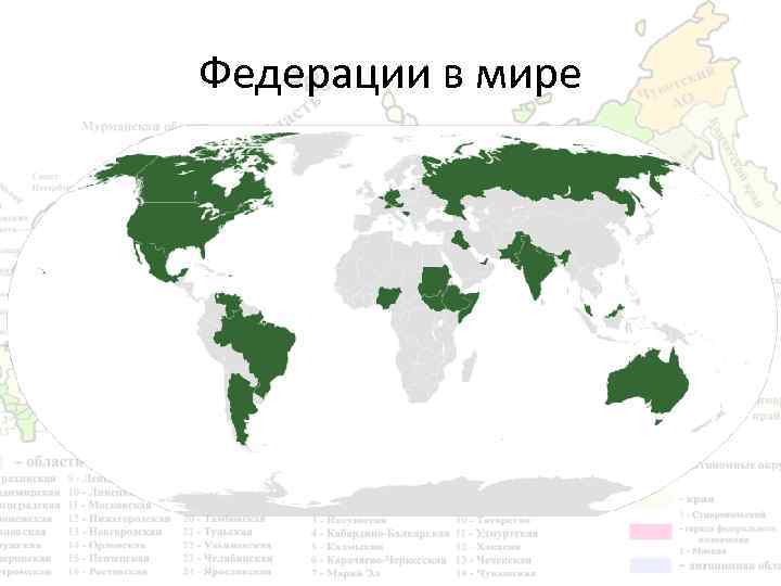 Федерации в мире 