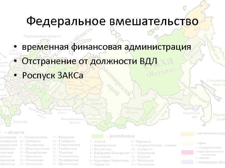 Федеральные проблемы. Институт федерального вмешательства в РФ. Проблемы федерального вмешательства. Федеральное вмешательство в дела субъектов. Меры федерального вмешательства в РФ.