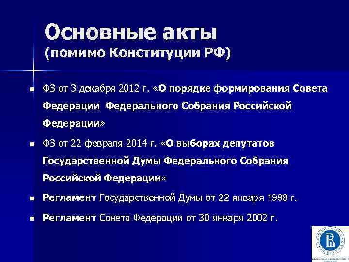 Законодательный процесс в рф план егэ