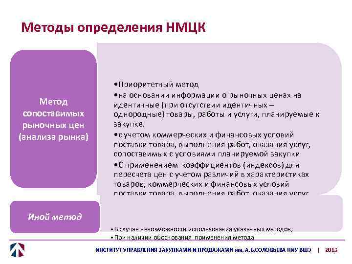 Методы определения НМЦК Метод сопоставимых рыночных цен (анализа рынка) • Приоритетный метод • на