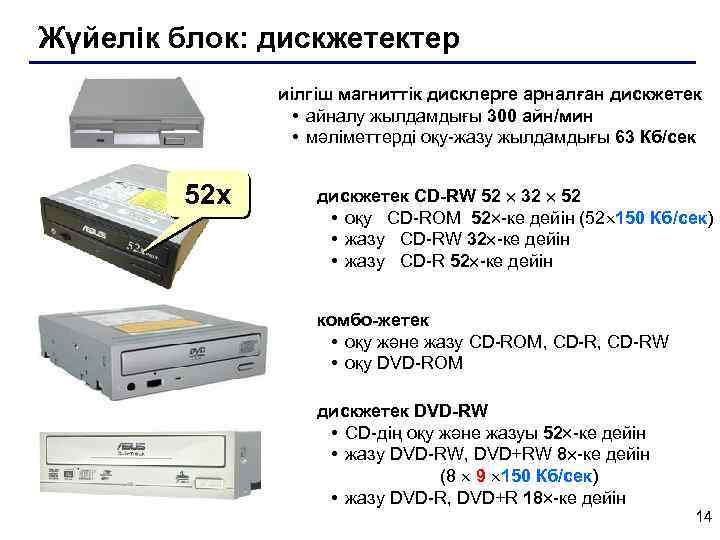 Жүйелік блок: дискжетектер иілгіш магниттік дисклерге арналған дискжетек • айналу жылдамдығы 300 айн/мин •
