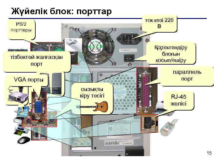 Компьютер порттары не үшін қолданылады