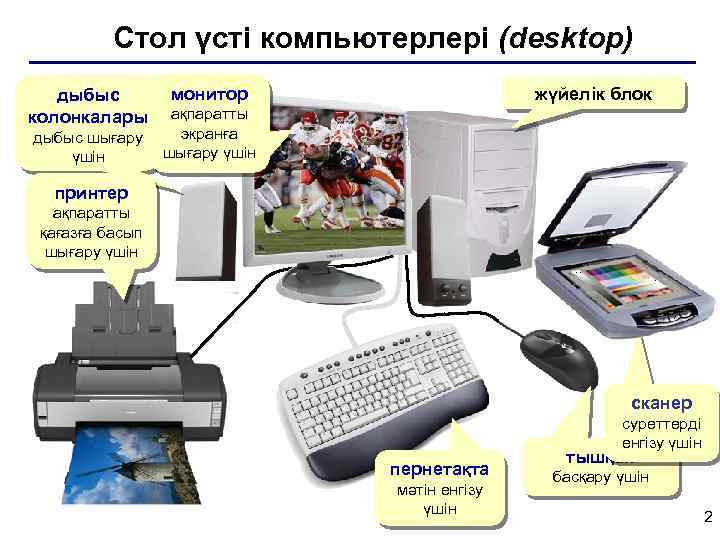 Стол үсті компьютерлері (desktop) дыбыс колонкалары дыбыс шығару үшін монитор жүйелік блок ақпаратты экранға