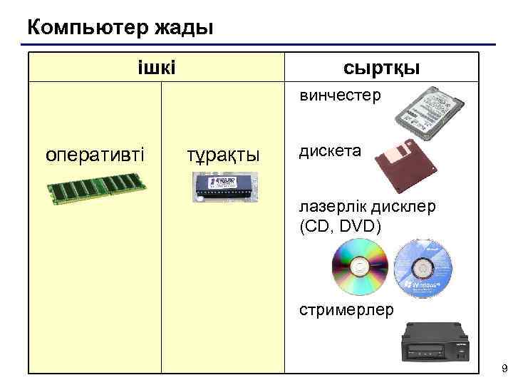 Может ли пустая дискета стать источником заражения компьютера