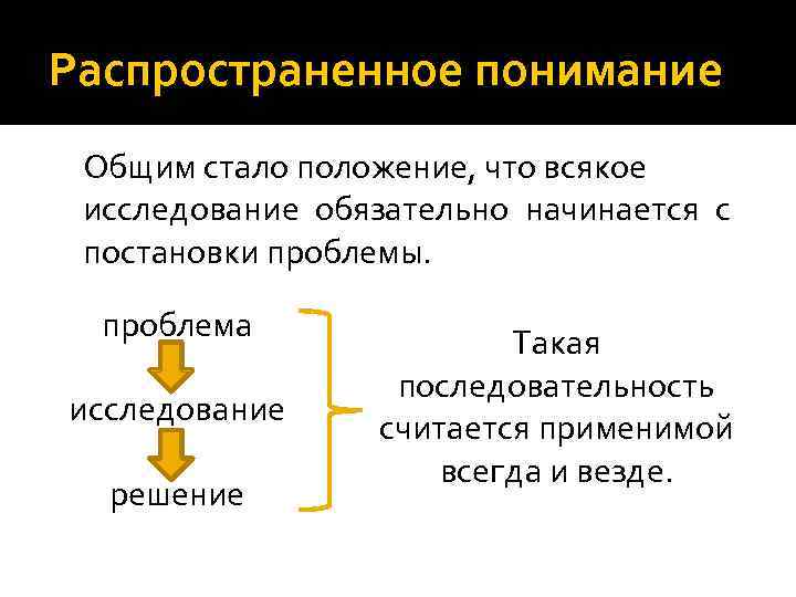 Распространенное понимание Общим стало положение, что всякое исследование обязательно начинается с постановки проблемы. проблема