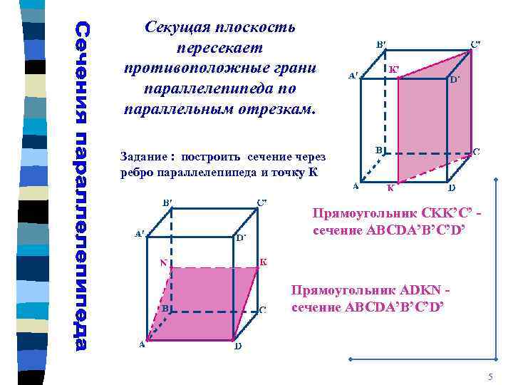 Секущая плоскость пересекает противоположные грани параллелепипеда по параллельным отрезкам. Задание : построить сечение через