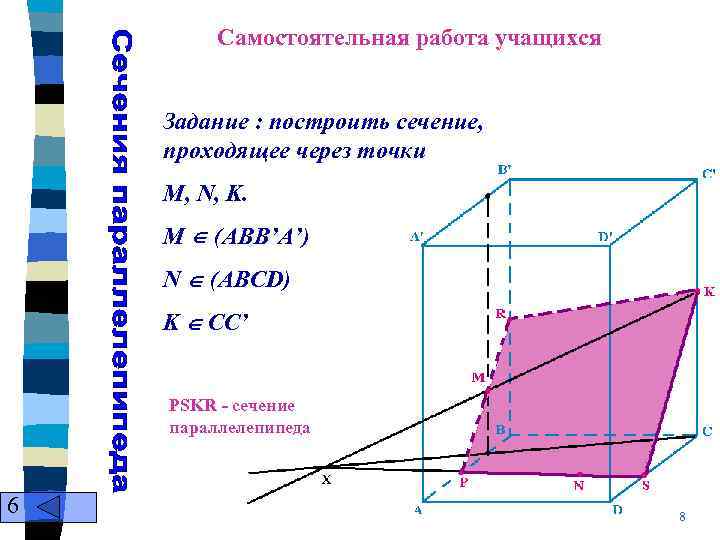 Самостоятельная работа учащихся Задание : построить сечение, проходящее через точки M, N, K. M