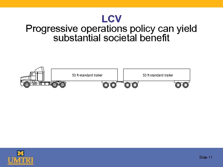 LCV Progressive operations policy can yield substantial societal benefit 53 ft standard trailer Slide