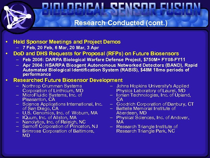 Research Conducted (cont. ) • Held Sponsor Meetings and Project Demos – 7 Feb,