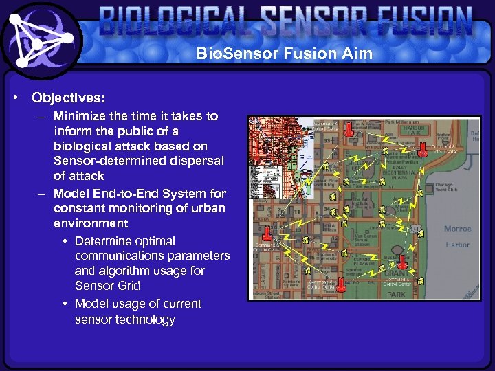 Bio. Sensor Fusion Aim • Objectives: – Minimize the time it takes to inform