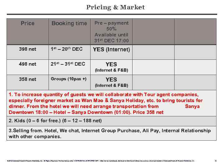 Pricing & Market Booking time Pre – payment 50% Available until 31 st DEC