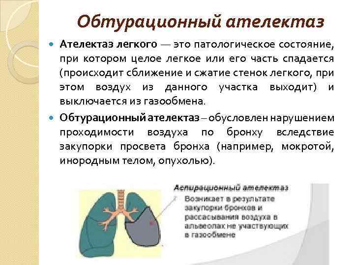Обтурационный ателектаз Ателектаз легкого — это патологическое состояние, при котором целое легкое или его