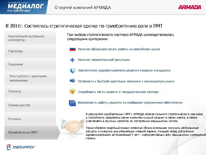 О группе компаний АРМАДА В 2011 г. Состоялась стратегическая сделка по приобретению доли в