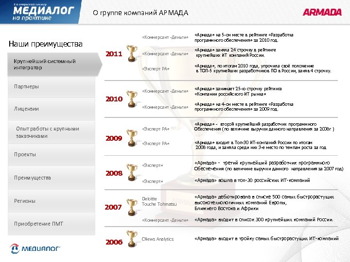 О группе компаний АРМАДА «Коммерсант -Деньги» Крупнейший системный интегратор «Армада» , по итогам 2010