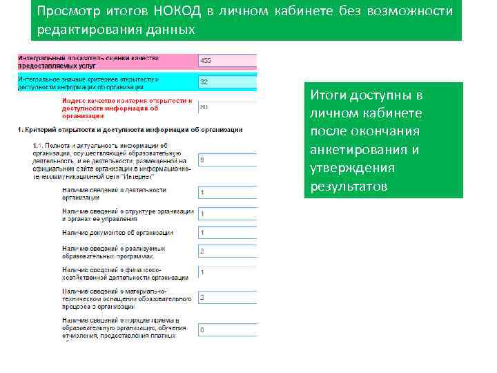 Просмотр итогов НОКОД в личном кабинете без возможности редактирования данных Итоги доступны в личном