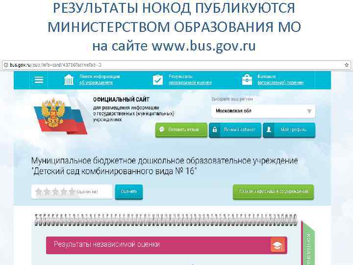 РЕЗУЛЬТАТЫ НОКОД ПУБЛИКУЮТСЯ МИНИСТЕРСТВОМ ОБРАЗОВАНИЯ МО на сайте www. bus. gov. ru 