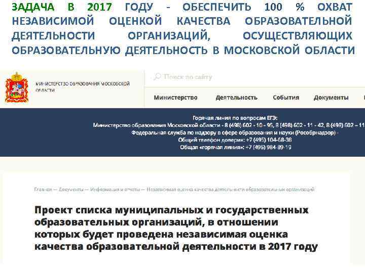 ЗАДАЧА В 2017 ГОДУ - ОБЕСПЕЧИТЬ 100 % ОХВАТ НЕЗАВИСИМОЙ ОЦЕНКОЙ КАЧЕСТВА ОБРАЗОВАТЕЛЬНОЙ ДЕЯТЕЛЬНОСТИ