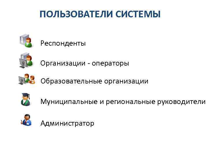 ПОЛЬЗОВАТЕЛИ СИСТЕМЫ Респонденты Организации - операторы Образовательные организации Муниципальные и региональные руководители Администратор 