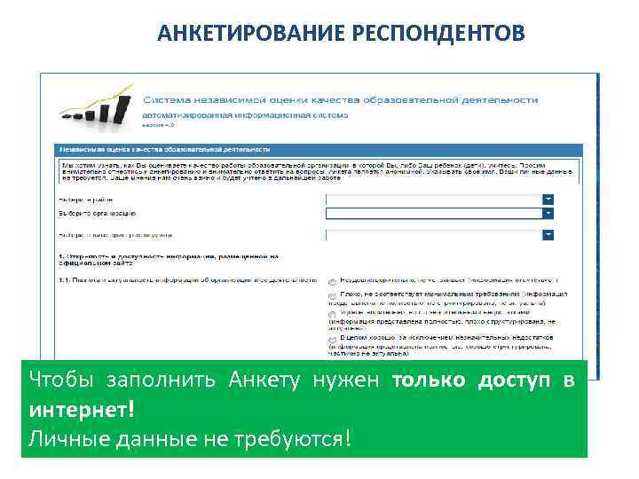 АНКЕТИРОВАНИЕ РЕСПОНДЕНТОВ Чтобы заполнить Анкету нужен только доступ в интернет! Личные данные не требуются!