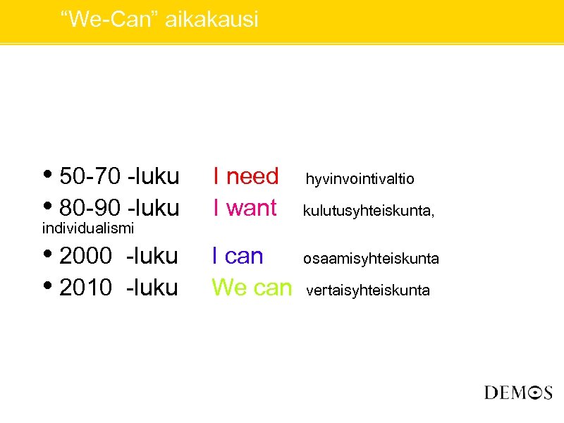 “We-Can” aikakausi • 50 -70 -luku • 80 -90 -luku I need I want