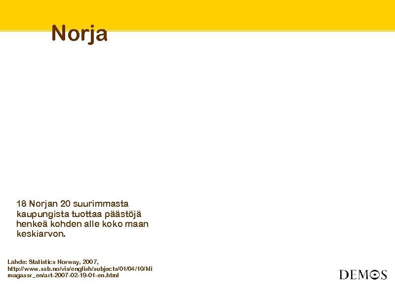 Norja 18 Norjan 20 suurimmasta kaupungista tuottaa päästöjä henkeä kohden alle koko maan keskiarvon.
