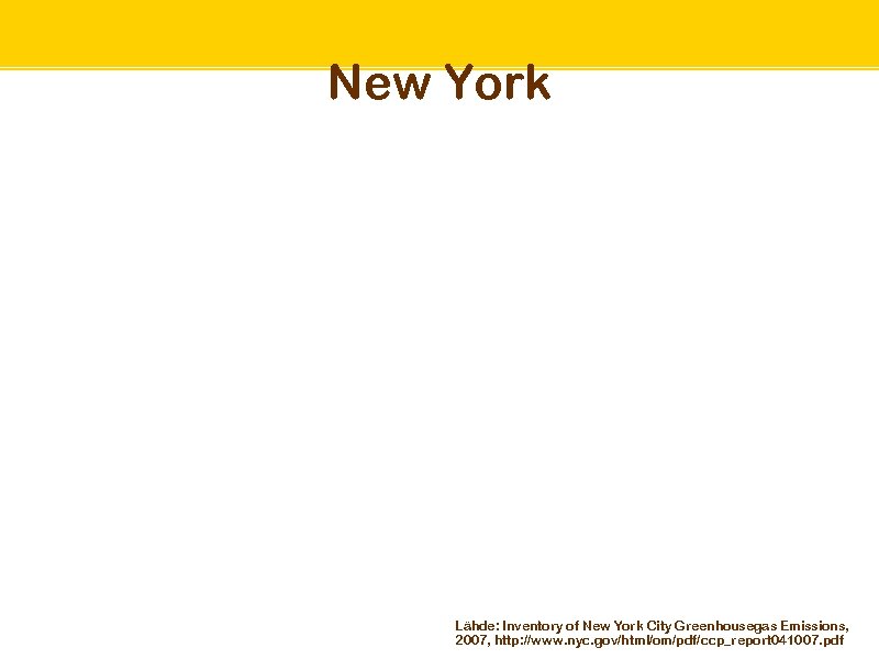 New York Lähde: Inventory of New York City Greenhousegas Emissions, 2007, http: //www. nyc.