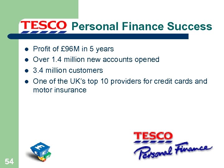 Personal Finance Success l l 54 Profit of £ 96 M in 5 years