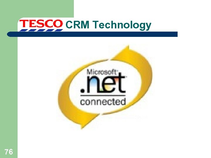 CRM Technology 76 