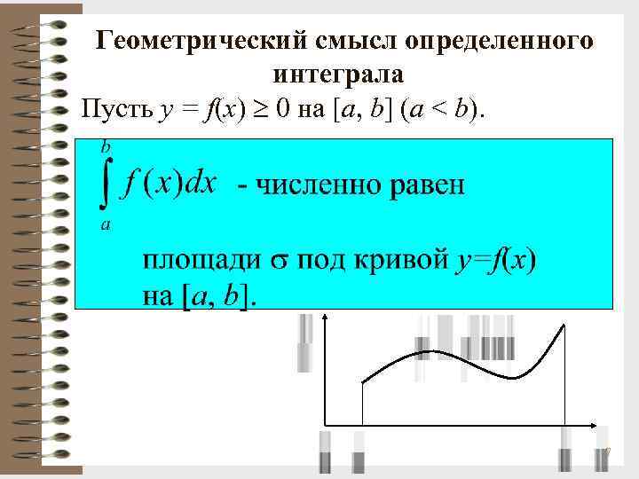 В чем геометрический смысл определенного интеграла