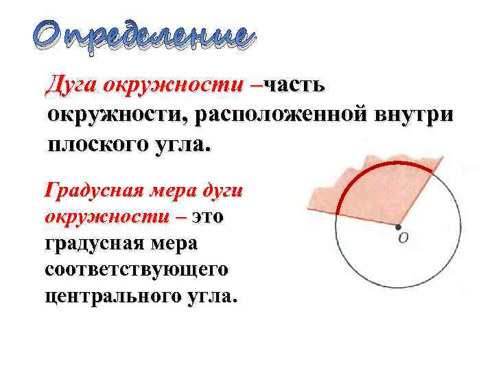 2 градусная мера дуги окружности. Дуга окружности. Дуга определение. Окружность дуга окружности. Понятие дуги окружности.