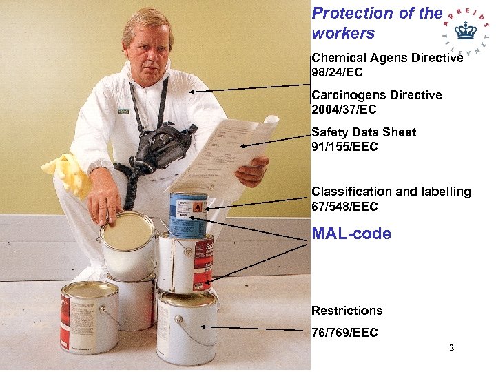 Protection of the workers Chemical Agens Directive 98/24/EC Carcinogens Directive 2004/37/EC Safety Data Sheet