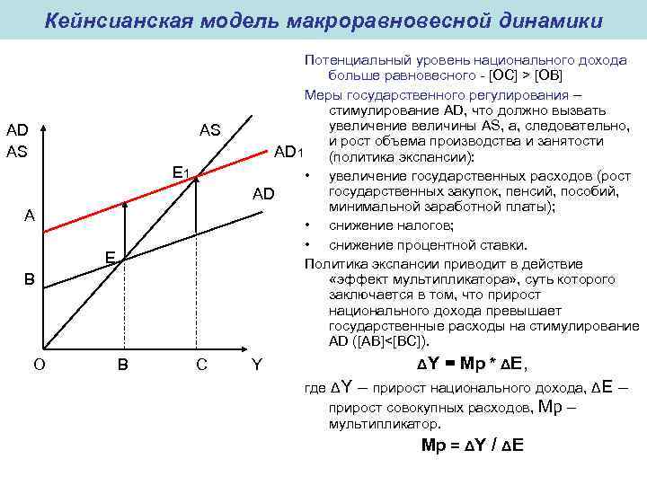 Величина равновесных инвестиций