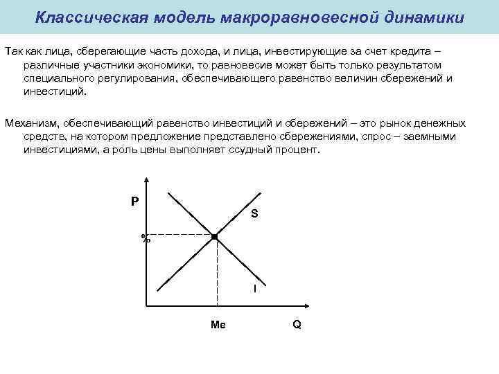 Классическая модель. Модели макроравновесной динамики. 35.Классическая модель макроравновесной динамики.. Классическая модель равновесной динамики. Классическая модель экономики.