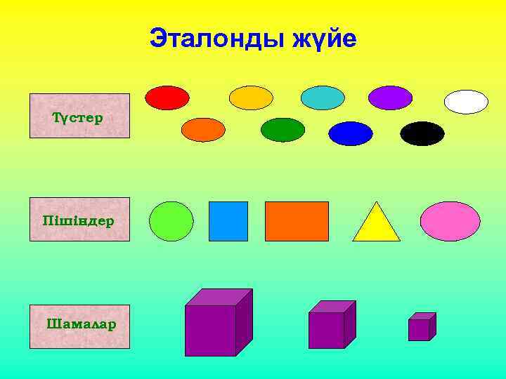 Эталонды жүйе Түстер Пішіндер Шамалар 