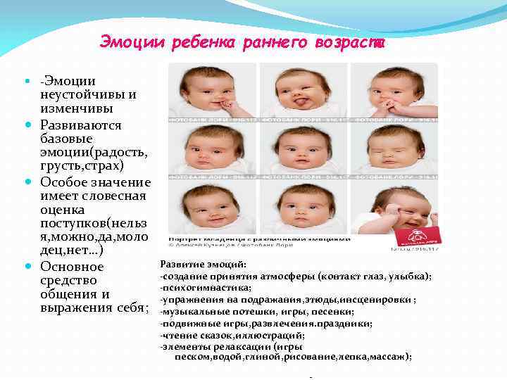 Эмоции ребенка раннего возраста -Эмоции неустойчивы и изменчивы Развиваются базовые эмоции(радость, грусть, страх) Особое