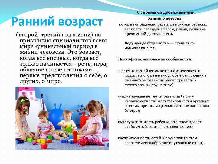 Ранний возраст (второй, третий год жизни) по признанию специалистов всего мира -уникальный период в