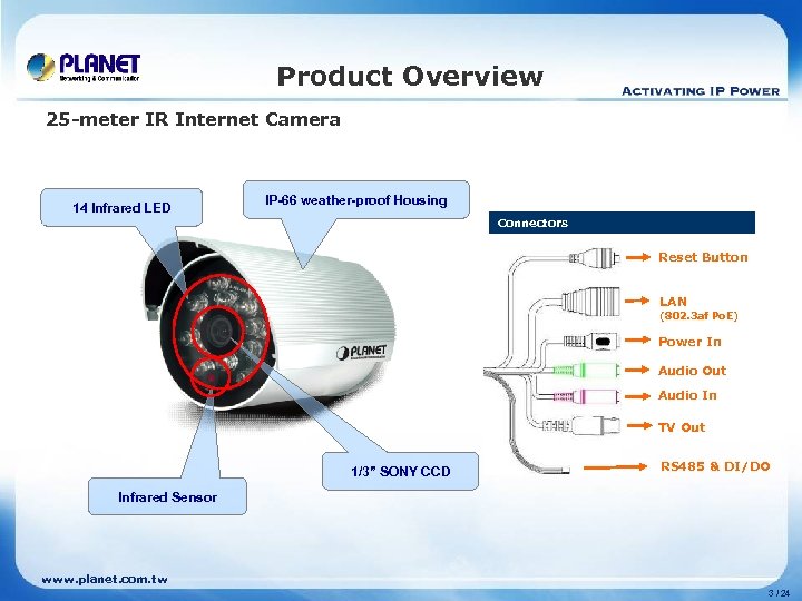 Product Overview 25 -meter IR Internet Camera 14 Infrared LED IP-66 weather-proof Housing Connectors