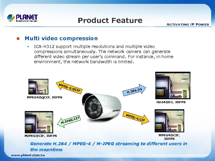 Product Feature l Multi video compression § ICA-H 312 support multiple resolutions and multiple