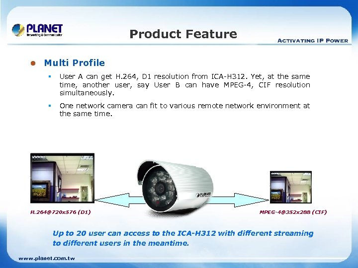 Product Feature l Multi Profile § User A can get H. 264, D 1