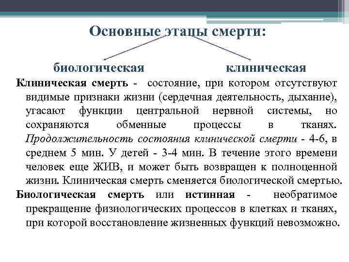 Основные этапы смерти: биологическая клиническая Клиническая смерть состояние, при котором отсутствуют видимые признаки жизни