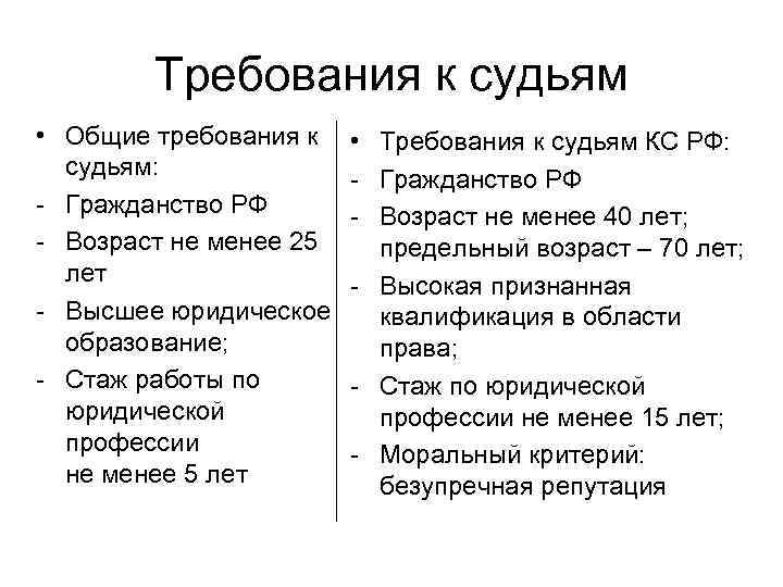 Требования к судьям • Общие требования к судьям: - Гражданство РФ - Возраст не