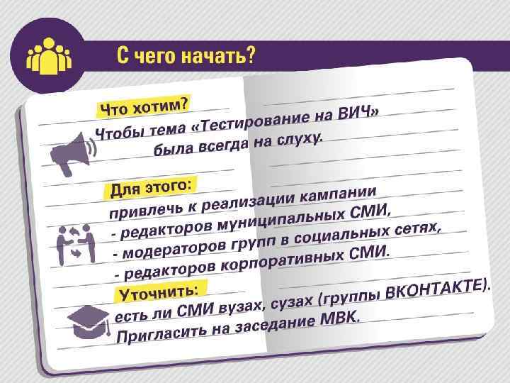 С чего начать? • Картинка – фигурки в кругу. Типа это МВК. Обозначить, что