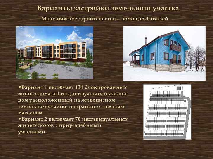 Варианты застройки земельного участка Малоэтажное строительство – домов до 3 этажей • Вариант 1