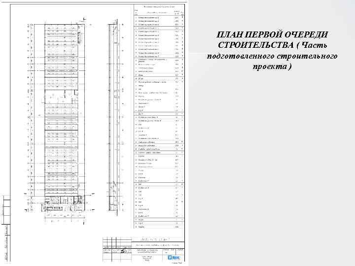 ПЛАН ПЕРВОЙ ОЧЕРЕДИ СТРОИТЕЛЬСТВА ( Часть подготовленного строительного проекта ) 