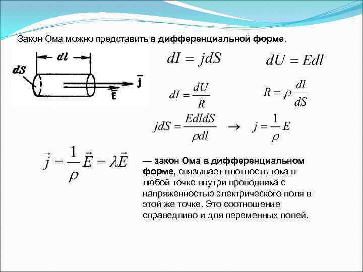 Презентация электрический ток закон ома