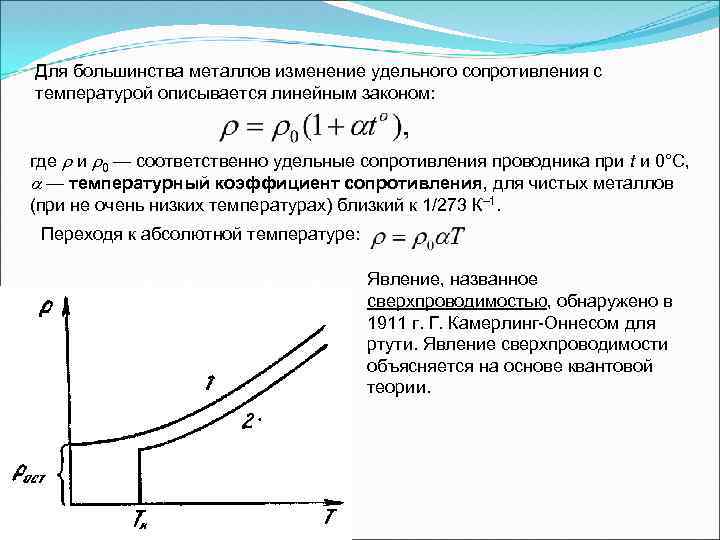Для большинства металлов изменение удельного сопротивления с температурой описывается линейным законом: где и 0