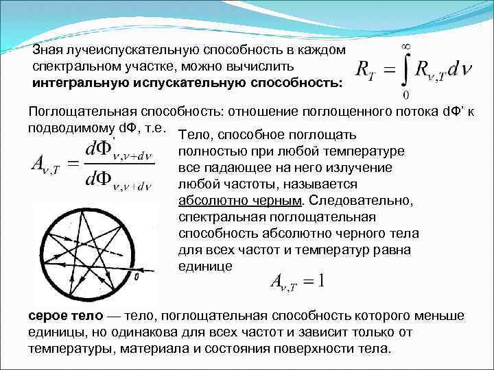 Что понимают под проекционной картиной поляризованного света