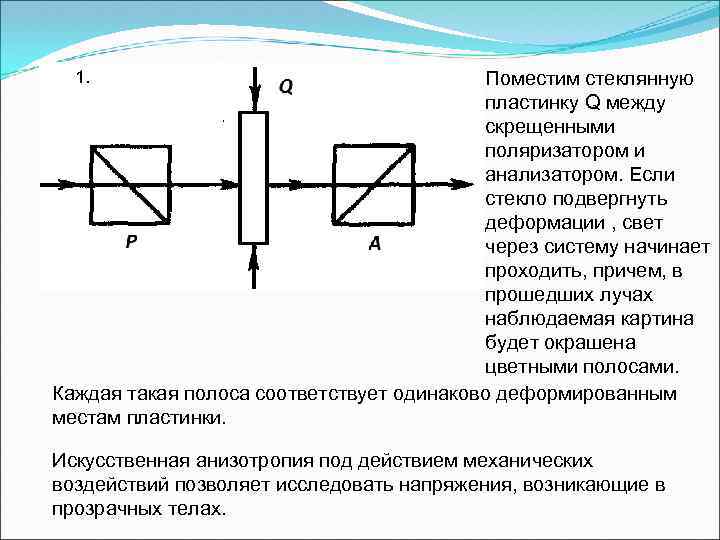 Картинка для определения поляризации