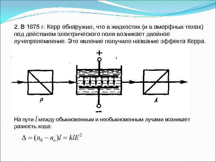 Эффект керра